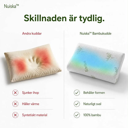 Nuiska™ Bambukudde